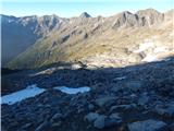 Gößgraben - Hochalmspitze